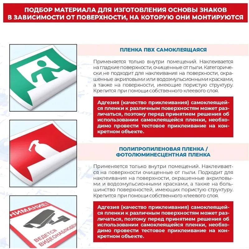 Знак безопасности W08 Опасн.поражения эл.током(плёнка,150х150) уп.10шт