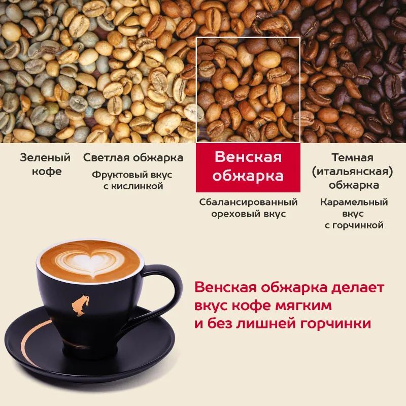 Кофе Julius Meinl Кафе Крема Премиум Коллекция в зернах, 1кг (89533)