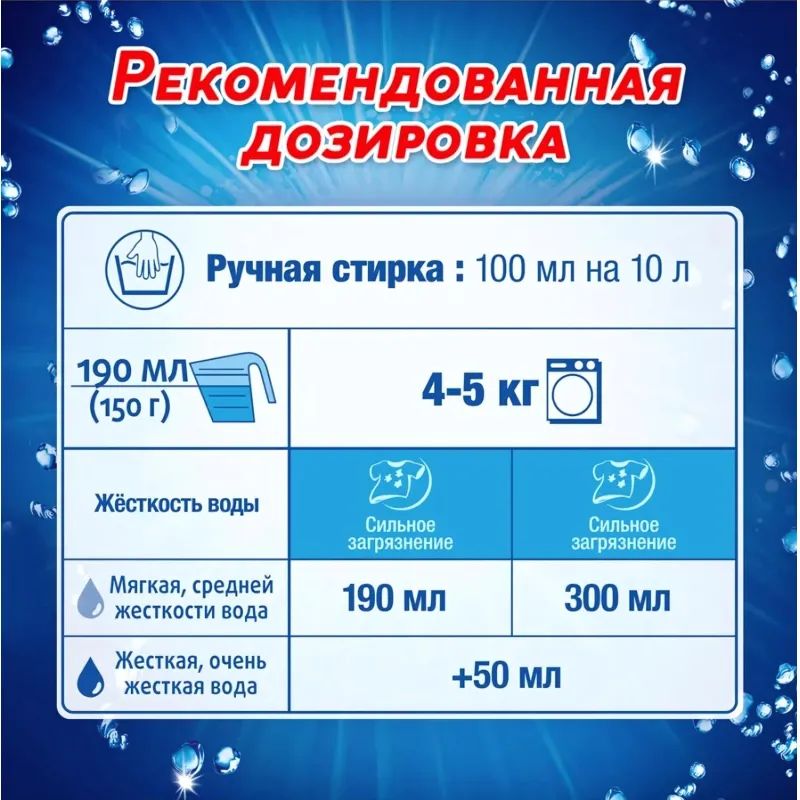 Порошок стиральный ЛОСК Колор Автомат 2,7 кг