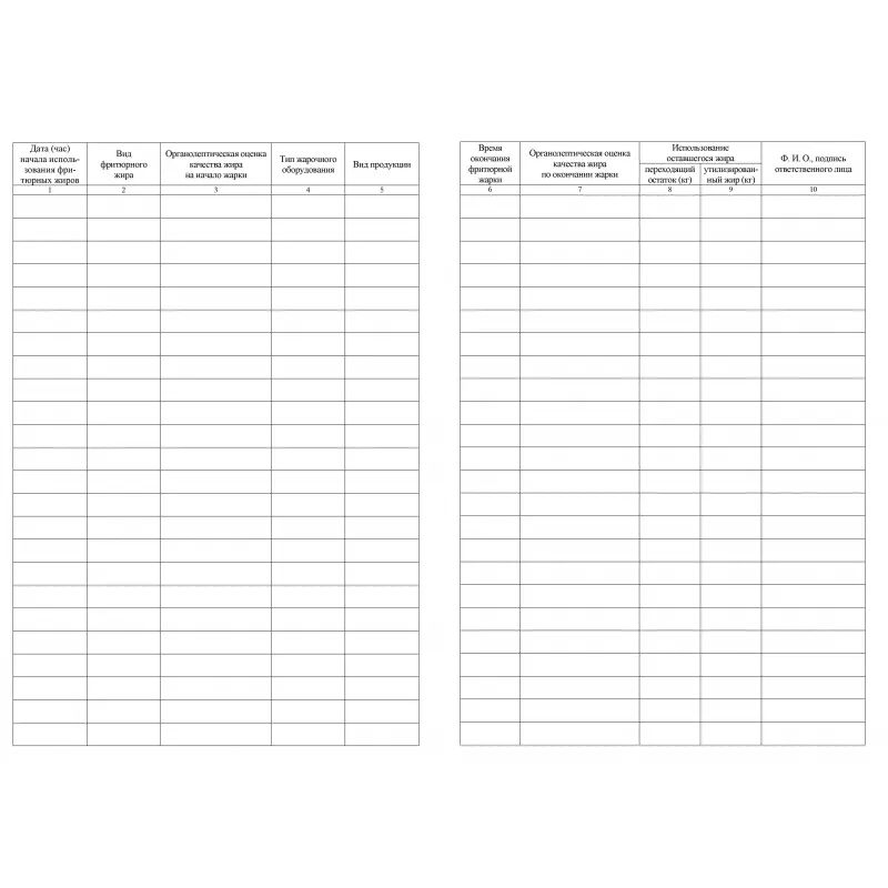 Журнал учета использования фритюрных жиров КЖ 785