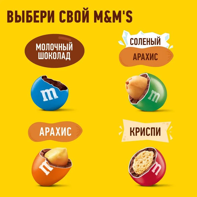 Драже M&M`s с арахисом и молочным шоколадом, 360г