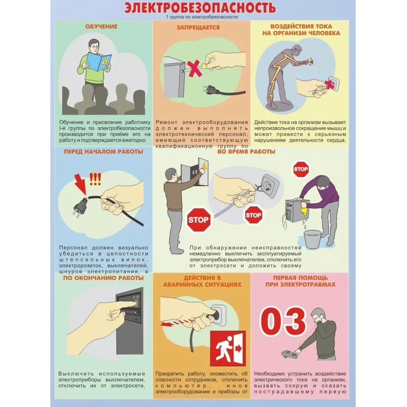 Информационный стенд-плакат Охрана труда 920х800 мм