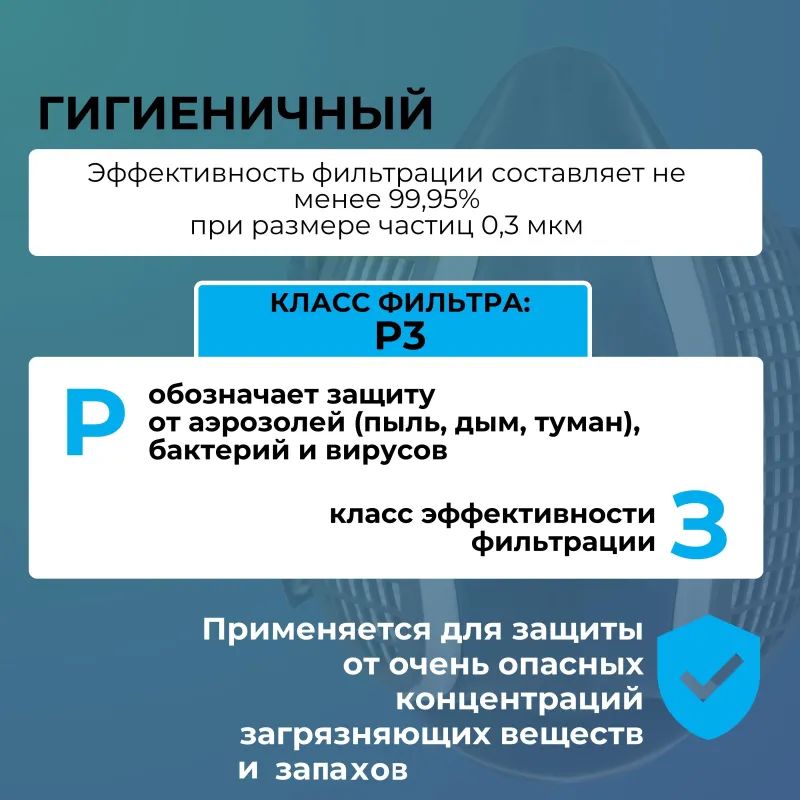 Фильтр противоаэрозольный ELIPSE марка Р3 защ от запаха (SPR336IDUD) 2шт/уп