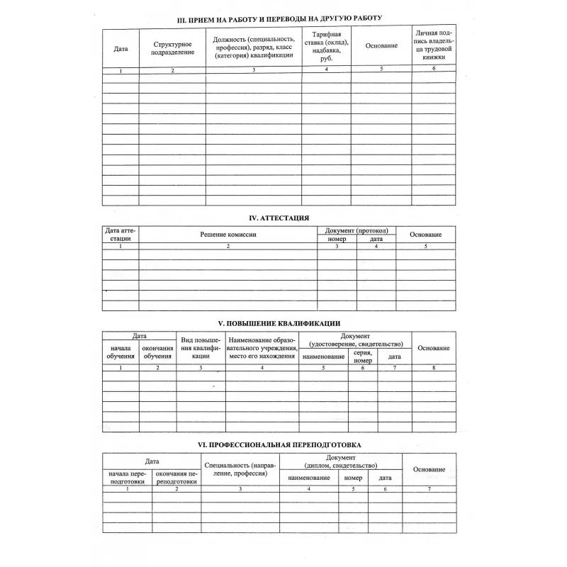 Бланк Карточка личная А3 Т2 (50шт/термопл.)