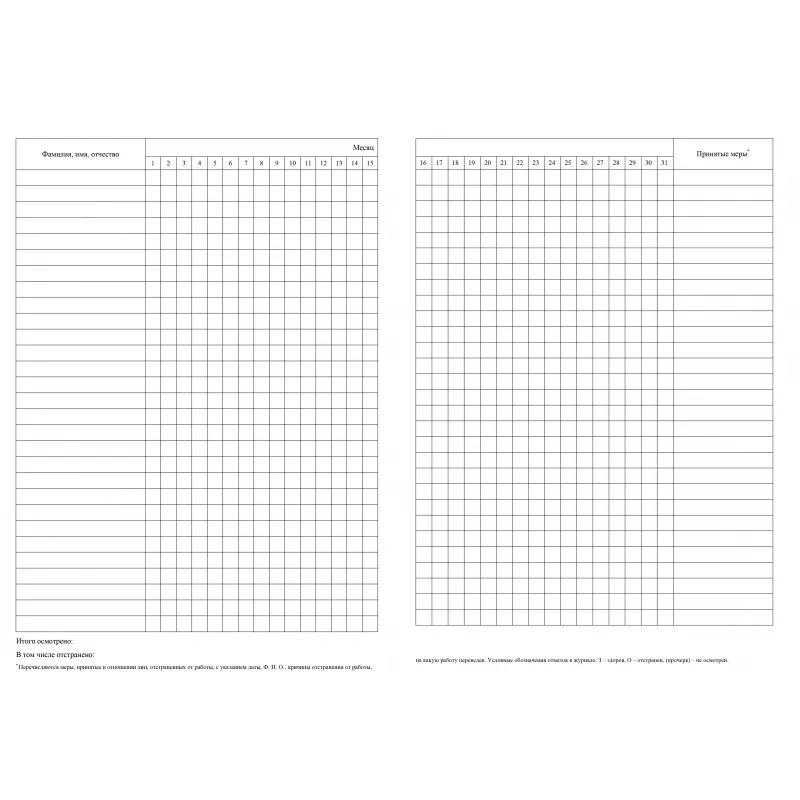 Журнал осмотра рук и открыт частей тела на налич гнойничк. заболеван КЖ4120