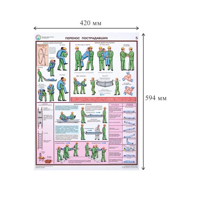 Плакат информационный оказание первой помощи пострадавшим,ком. из 6-ти лист