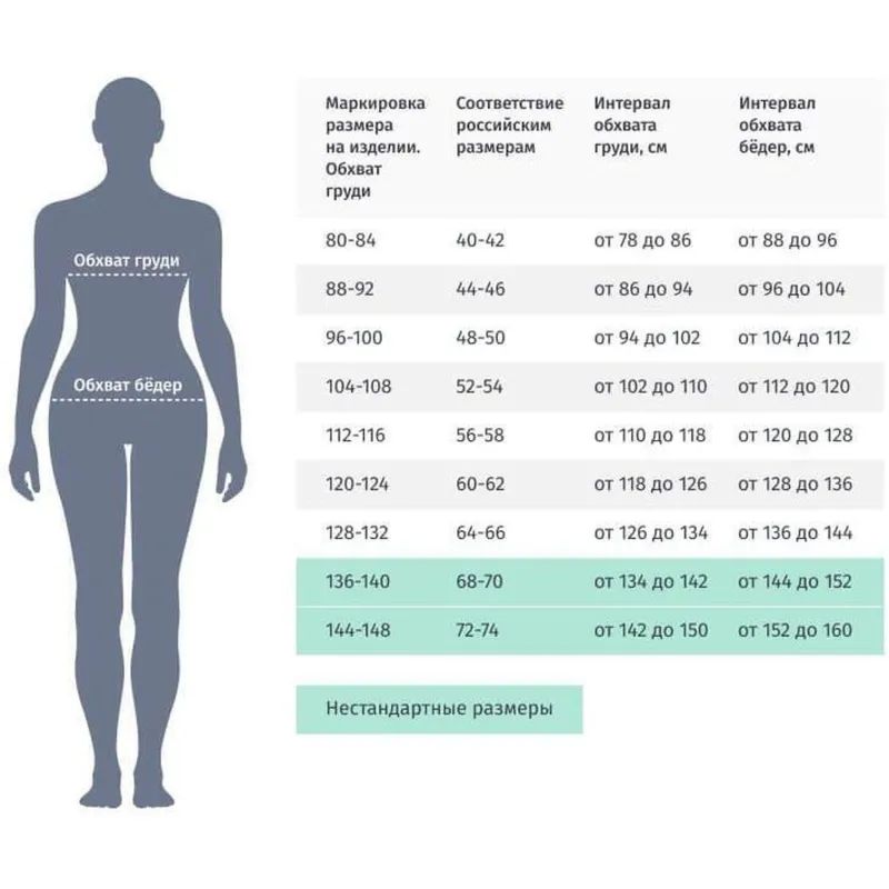 Халат для медицинского персонала м09-ХЛ серо-голуб (р.56-58) 170-176