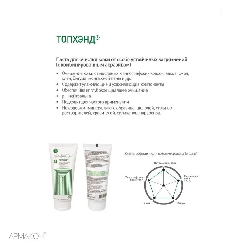Паста очищающая Армакон Топхэнд с комбинир абраз д/сильн загряз 200мл(1205)