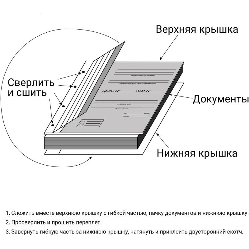 Папка архивная коленкор