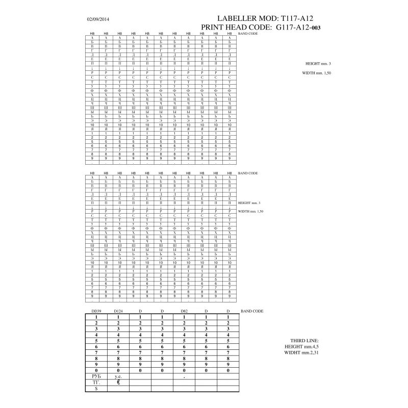 Этикет-пистолет OPEN T117/A 3-стр11х11х7зн,29х28пр