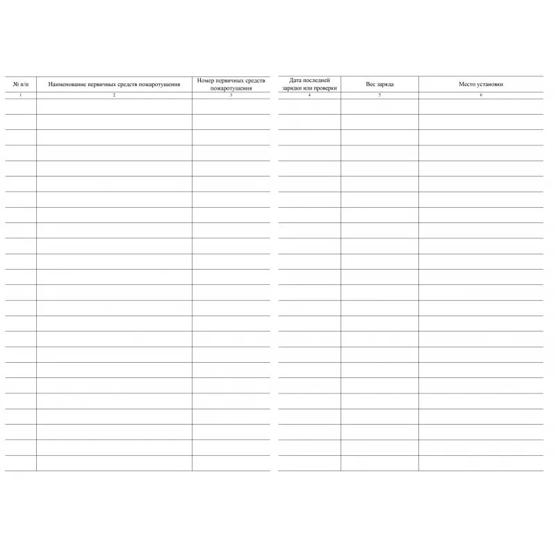 Журнал учета первичных средств пожаротушения  КЖ 443