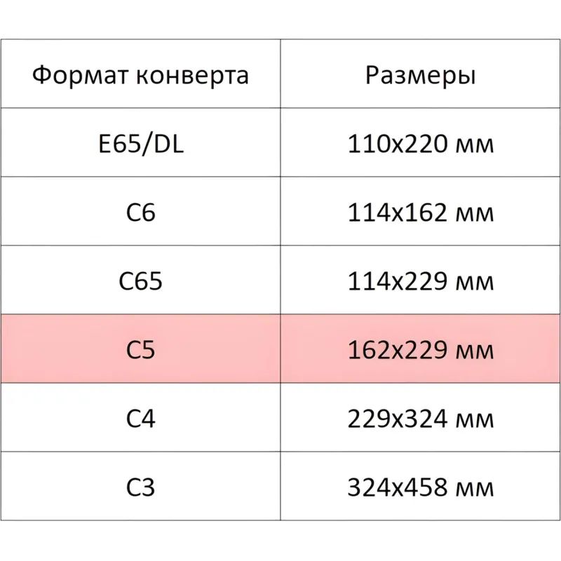 Конверт Куда-Кому С5 стрип ECOPOST 162х229 1000шт/уп