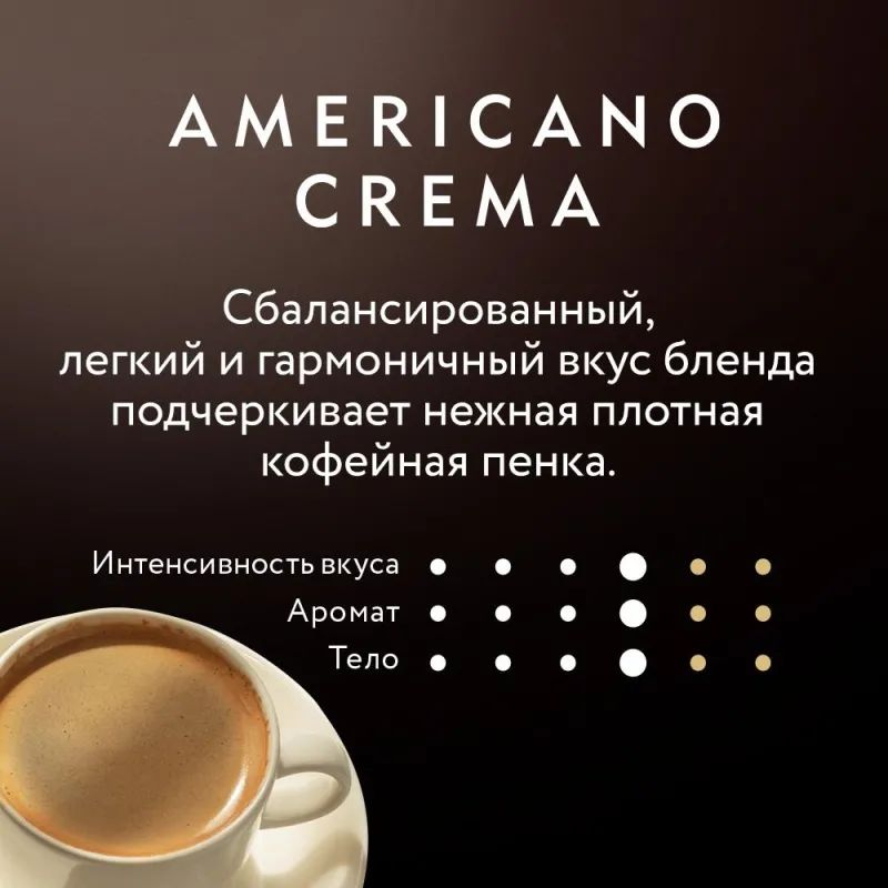 Кофе Jardin Americano Crema молотый,250г, 0556-12