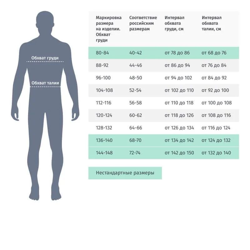 Костюм рабочий летний муж л05-КПК син/вас (р.52-54) 182-188 (Арсенал-СП)