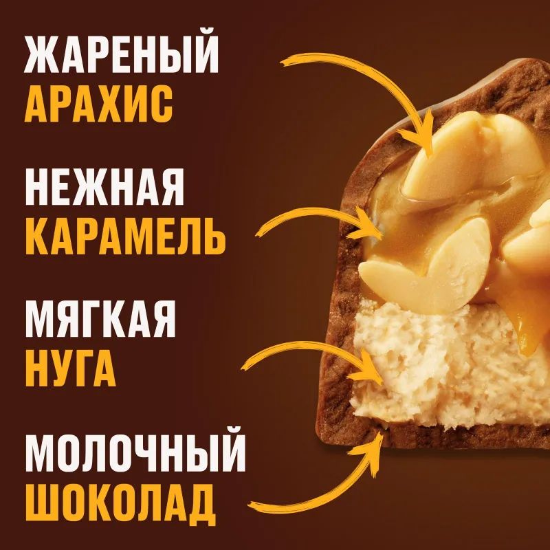 Шоколадный батончик Snickers Minis с карамелью, арахис и нугой, пакет, 180г