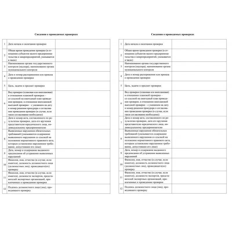 Журнал учета проверок юридического лица, инд .предпринимателя КЖ 611