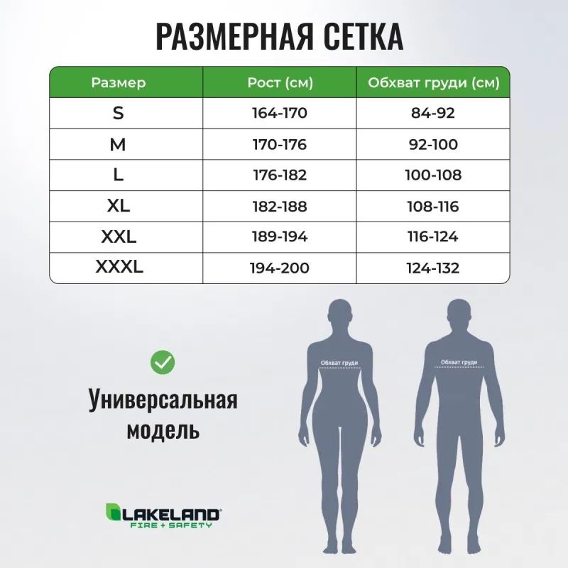 Комбинезон одноразовый защитный с капюш ChemMAX 1 желтый р-р XХXL (CT1S428)