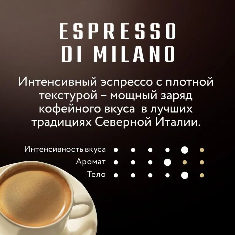 Кофе Jardin Espresso di Milano молотый, 250г