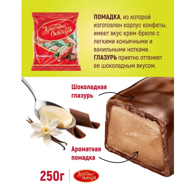 Конфеты шоколадные Ромашки 250г