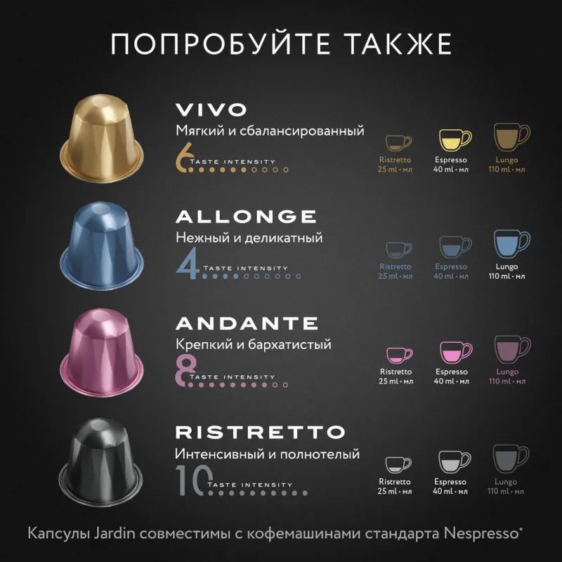 Кофе в капсулах Jardin Vanillia, 10x5г