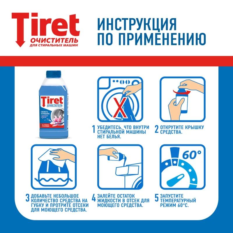 Средство для удаления накипи д/стиральных машин Tiret 250мл.