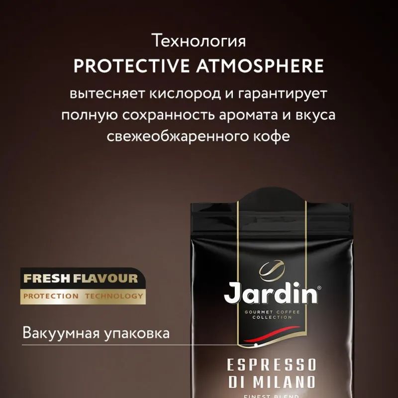 Кофе Jardin Espresso di Milano молотый, 250г