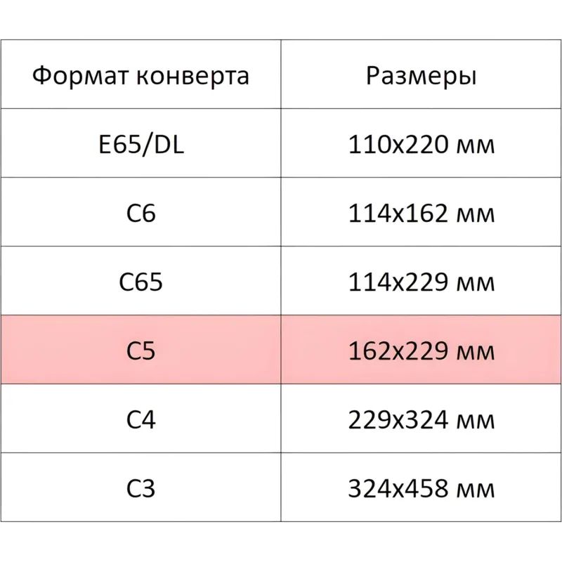 Конверт белый С5стрип OfficePost 162х229 100шт/уп./2782