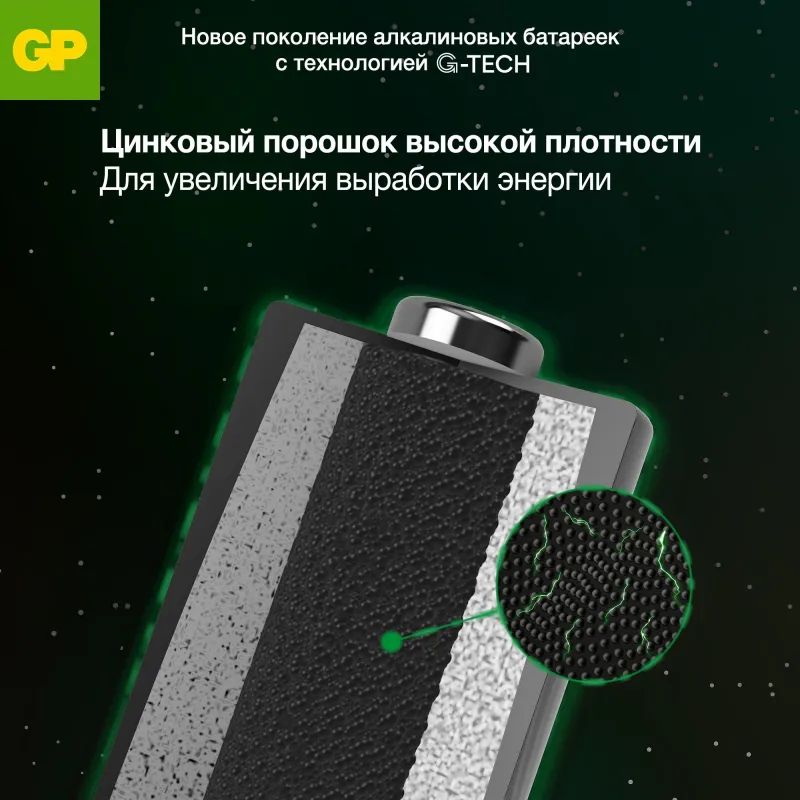 Батарейка GP Super 6LR61/Крона 9V/1604A 1604A-5CR1/1604AA21-5CRSBC1 бл/1