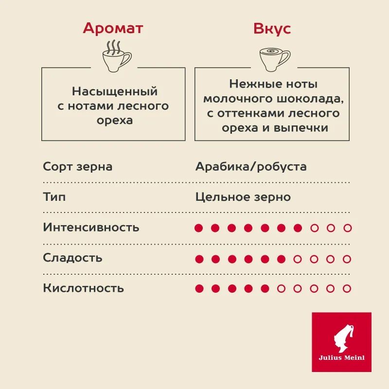 Кофе Julius Meinl Кафе Крема Премиум Коллекция в зернах, 1кг (89533)