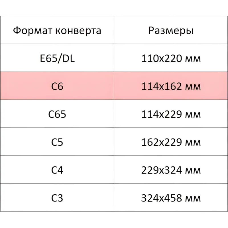 Конверт белый С6 декстрин 114х162 80г Рос 1000шт/ уп