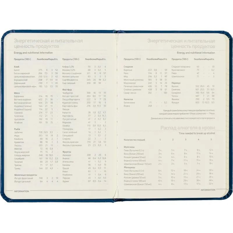 Ежедневник недатированный синий,А6,88x131мм, 200 с.,Br.V.MEGAPOLIS 3-283/01