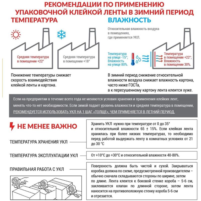 Клейкая лента армированная UNIBOB 48мм х 40м