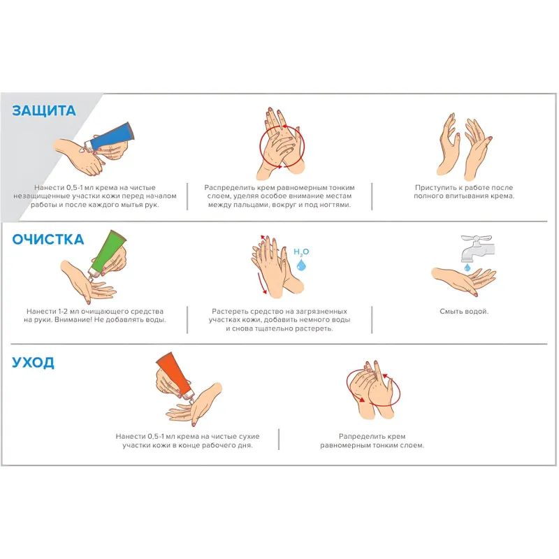 Гель очищающий Армакон Цитролин 200мл 1206