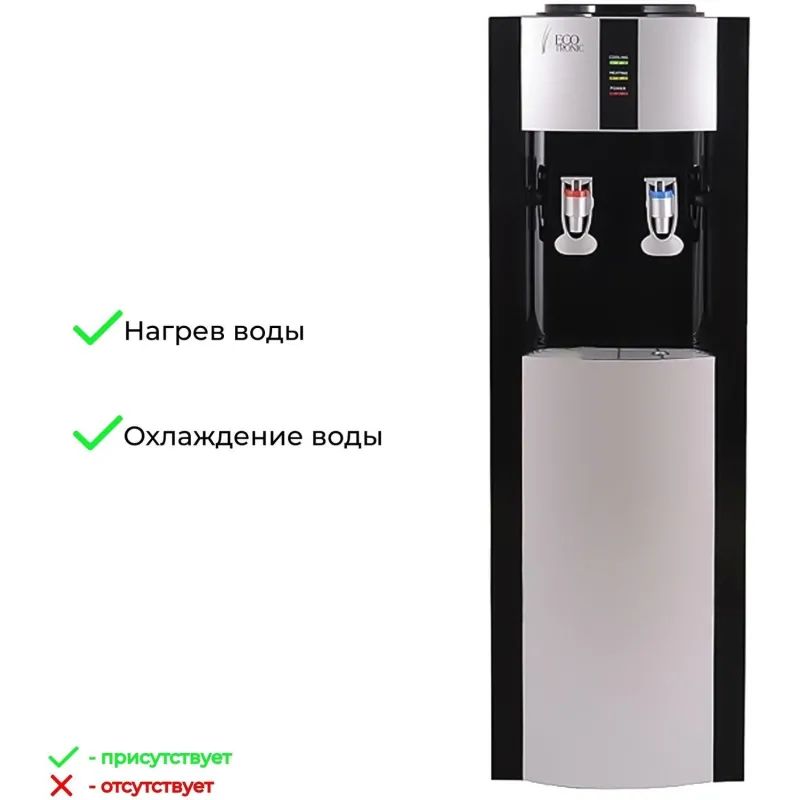 Кулер для воды Ecotronic H1-LE v.2 black электронной охлаждение
