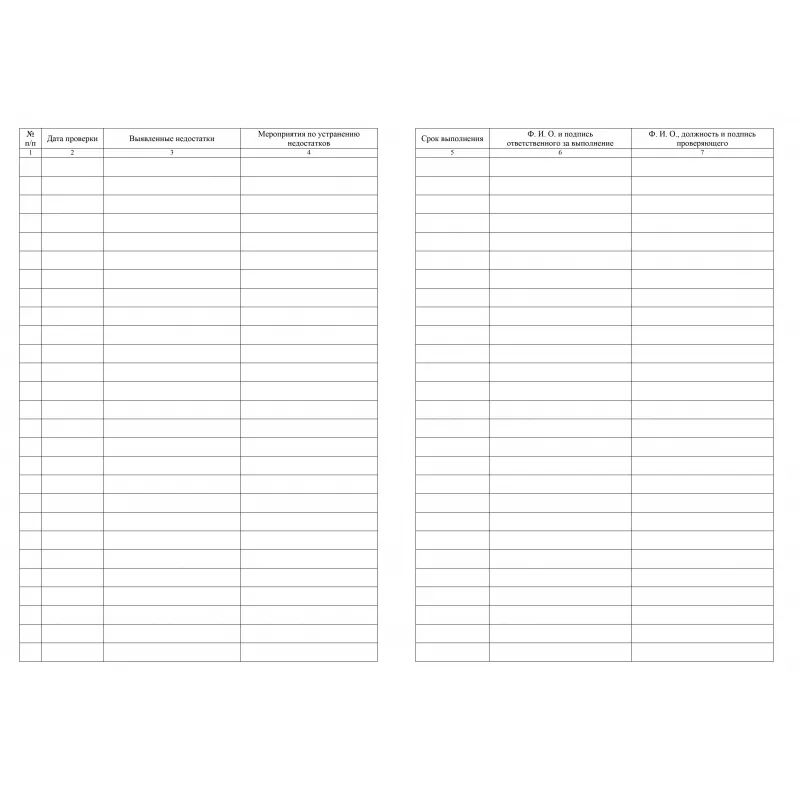 Журнал контроля за состоянием охраны труда и противопожарной безоп. КЖ 845