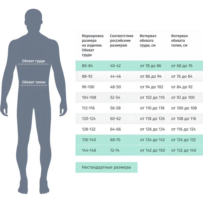 Плащ ПВХ Poseidon син. 44-46/170-176 4603720761006