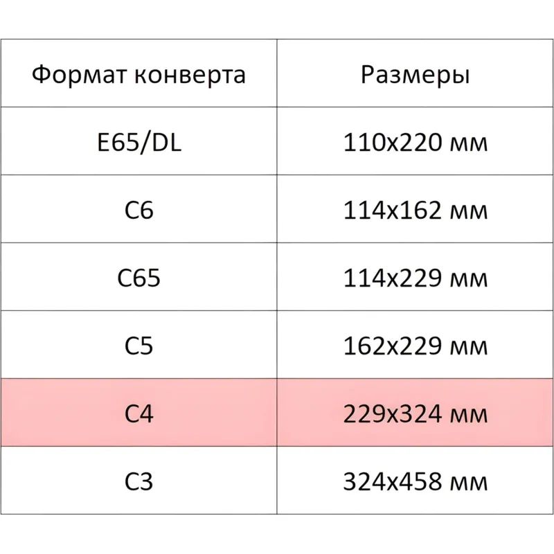 Конверт белый C4стрип BusinessPost 229х324 50шт/уп/3754