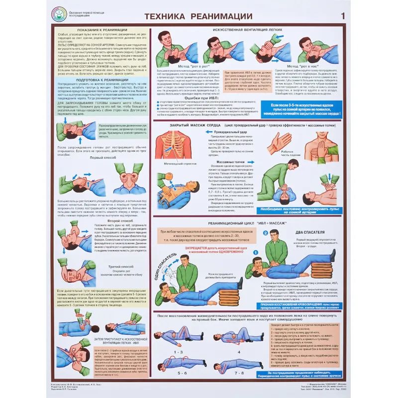 Плакат информационный оказание первой помощи пострадавшим,ком. из 6-ти лист