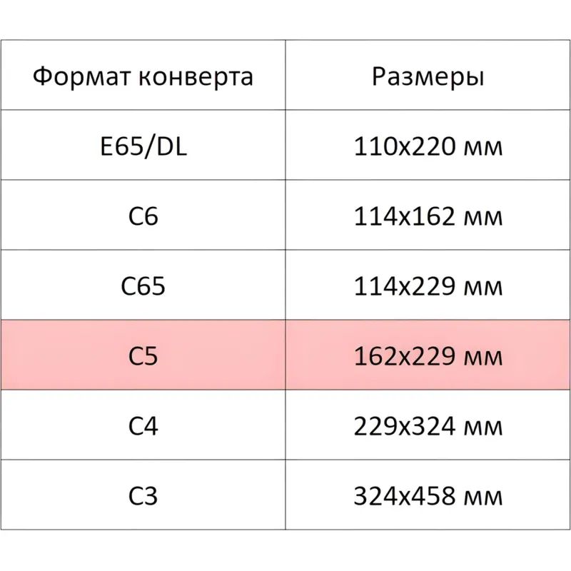 Конверт POSTFIX С5 стрип, пр.окно 162х229, 80г/м2, 1000шт/уп