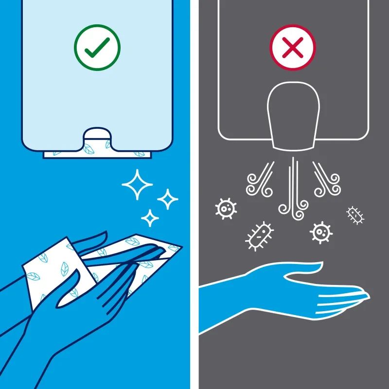 Полотенца бумажные д/держ. Торк Н3 Стандарт 1сл.250лx20пач/уп 120108