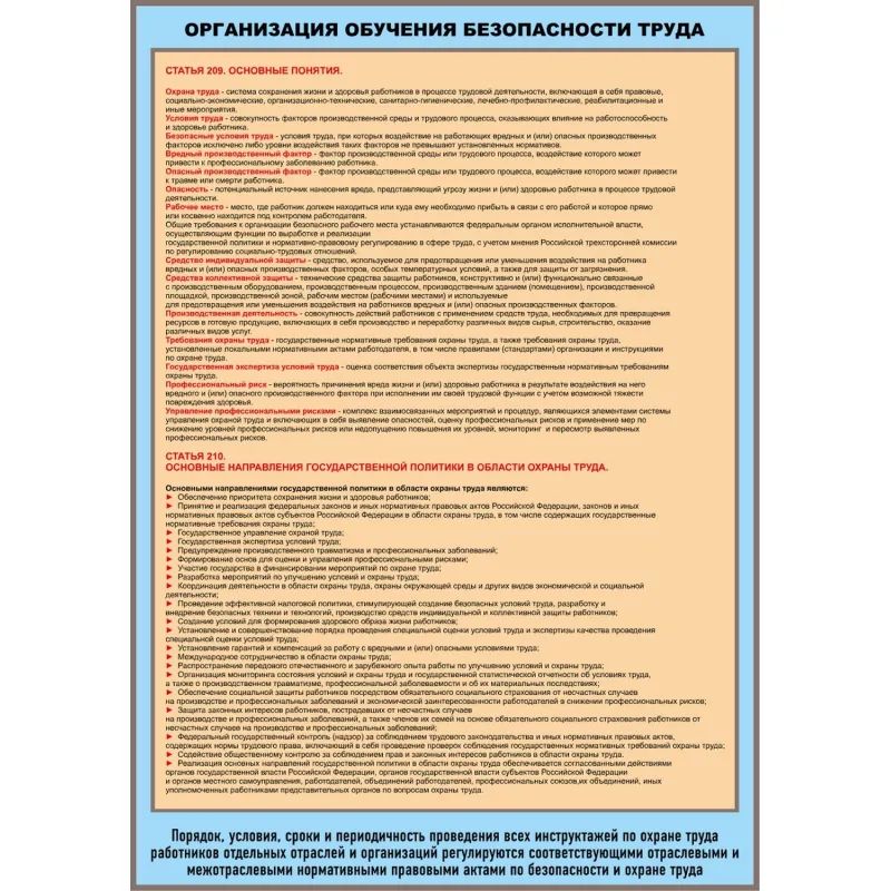 Информационный стенд-плакат Охрана труда 950х625 1отд. А4 и 5 демопанелей