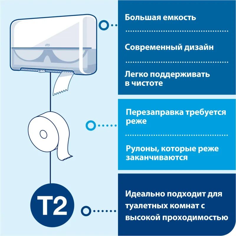 Бумага туалетная д/дисп.Торк/Tellus СтандарТ2 1сл бел втр200м12рул/уп120197
