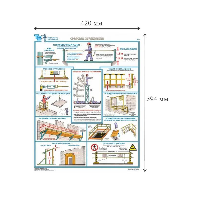 Плакат информационный безопасность работ на высоте, комплект из 3-х листов