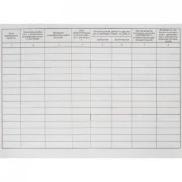 Журнал контроля и учета концентрации рабочих р-ров дезсредств Винар