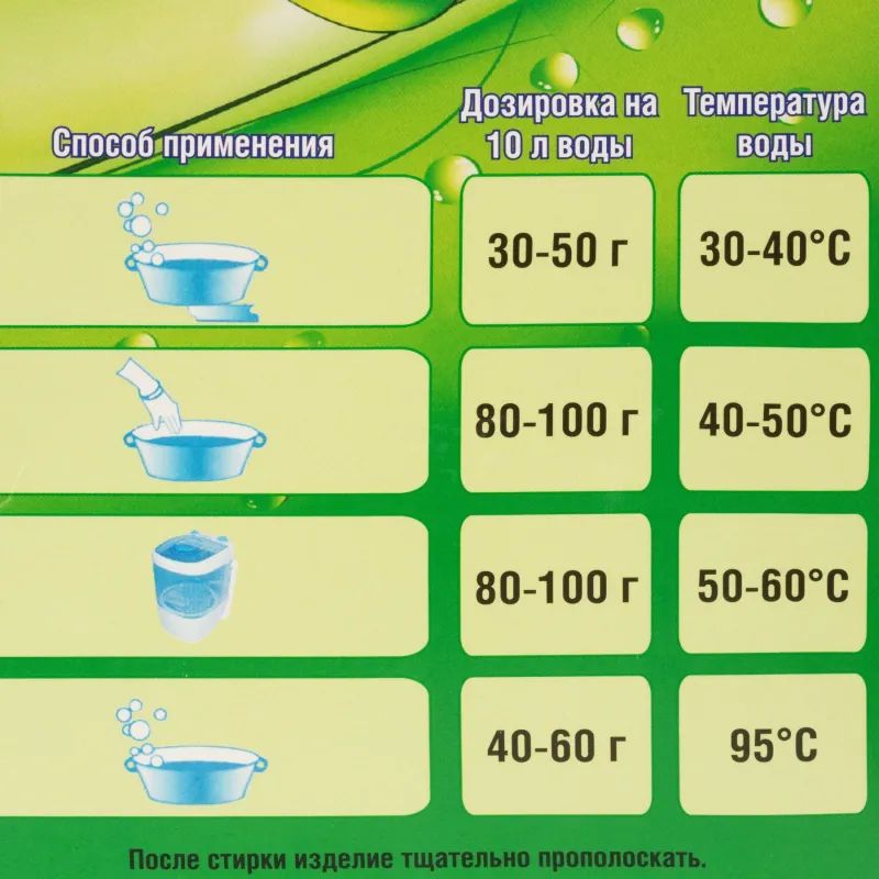 Порошок стиральный Лотос-М универсал 400 гр
