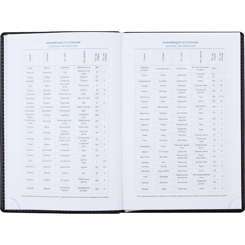 Ежедневник недатированный черный,А5,148х218мм,176л,ATTACHE ВИВА