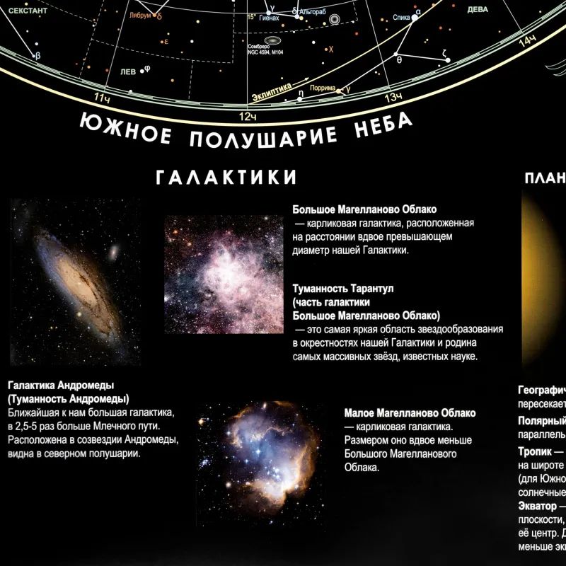 Карта настенная звездного неба 1,0х0,7м