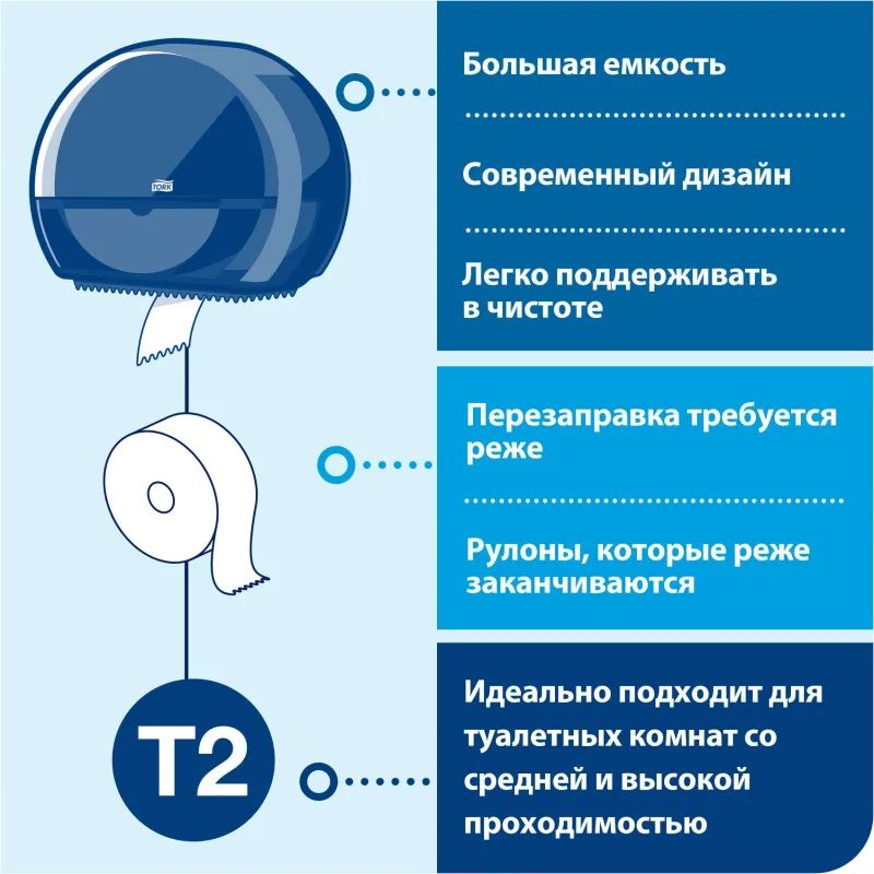 Бумага туалетная д/дисп Торк T2 Комфорт в мини-рул2слбелвтор170м12рул120231